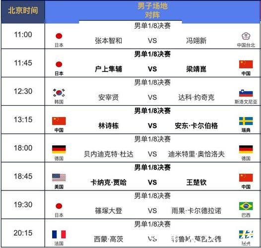 免费在线观看世界杯直播赛程解析