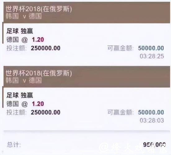 世界杯买球平台哪个好？权威对比介绍