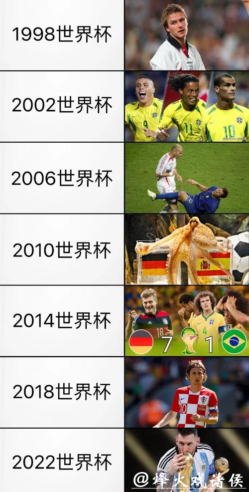 历届世界杯比分回顾与经典瞬间