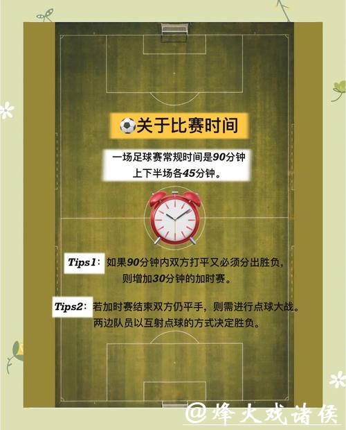 世界杯外围买球新人入门全指南